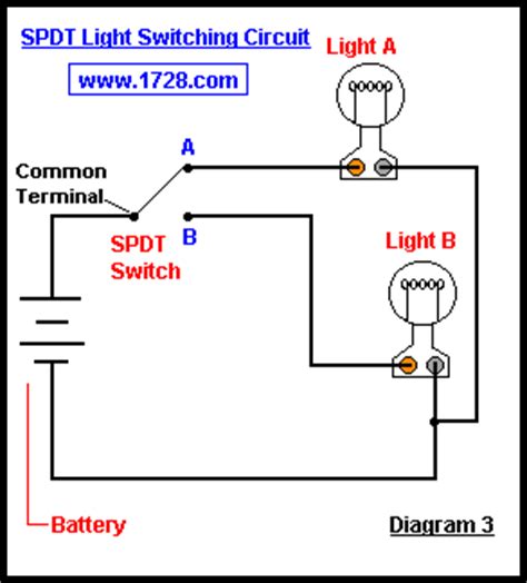 They control one circuit and offer a regular off and on function. Basic Electricity Tutorial - Switches