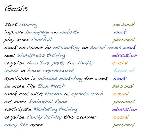 💋 Examples Of Personal Goals In Life 29 Personal Goals Examples For