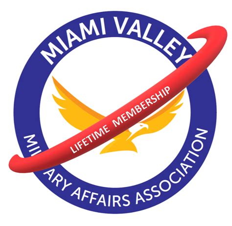 Lifetime Membership Levelspitrest