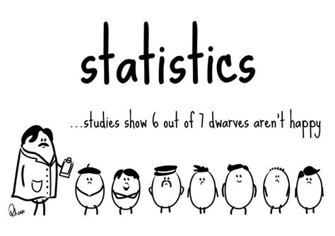 Statistics Jokes One Liner Freeloljokes