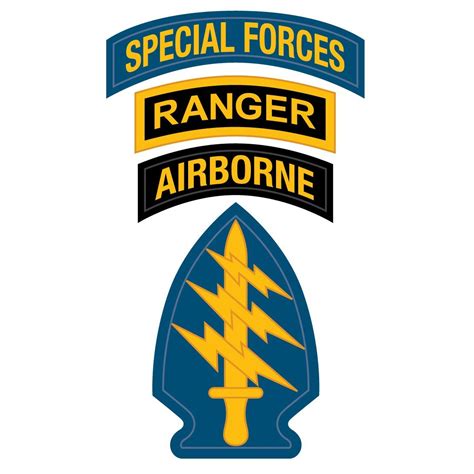 Buy Us Army Special Forces Ranger Airborne Patch Decal 35 Inch