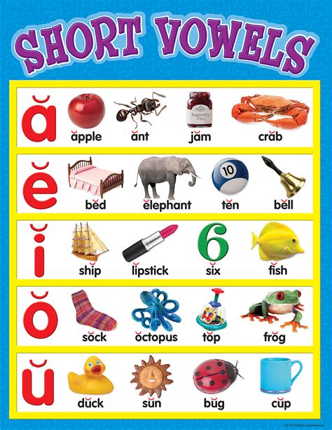 Short Vowels Chart TCR Teacher Created Resources