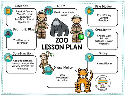 Perfect Addition To A Zoo Themed Learning Unit Teach Preschool And