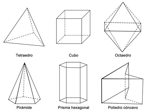 Figuras Tridimensionales ¿qué Es Características Tipos Y Más