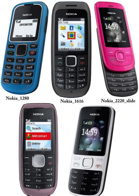 Daily Gadgets Nokias 5 Basic Models