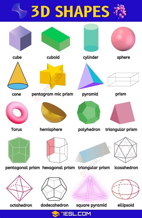 3d Shapes List Of All Kinds Of 3d Shapes In English 7esl Geometric