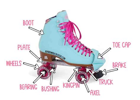 What To Wear Roller Skating How To Look Cute Feel Comfortable And Be