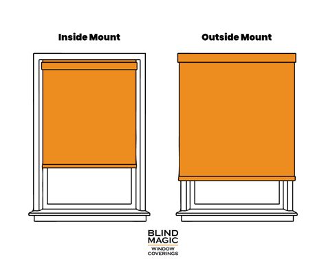 How To Measure Your Windows For Blinds Blind Magic