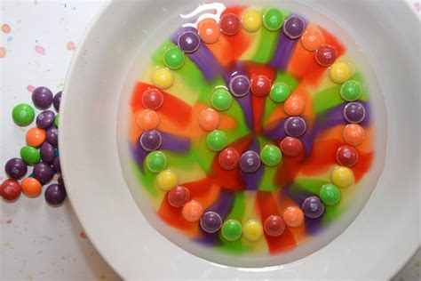 Skittles In Water