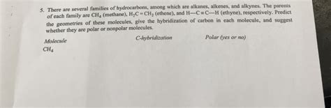 /ˈmiːθeɪn/) is a chemical compound with the chemical formula ch4 (one atom of carbon and four atoms of hydrogen). Solved: Several Families Of Hydrocarbons, Among Which Are ...