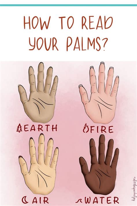 Palm Reading Template