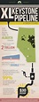 Keystone XL Pipeline infographic - a crash course