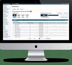 Henrico Powerschool Shocking Facts Revealed