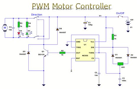 Pulse Width Modulation Motor Control