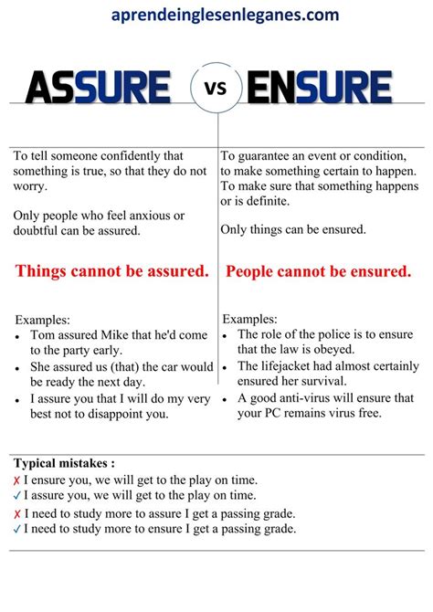 Assure, it means to inform right positively or. ASSURE VS ENSURE in 2020 | Learn english words, English ...