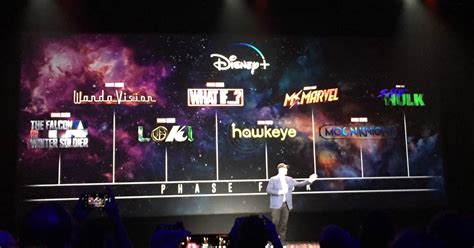 Marvel Studios Sets 5 More Movie Release Dates In 2022 And