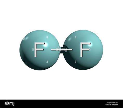 F2 Covalent Bond