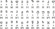 Georgian script - one of the oldest in the world | Ecriture ancienne ...