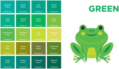Green Colour Name List Color Names In Fashion Design An Easy