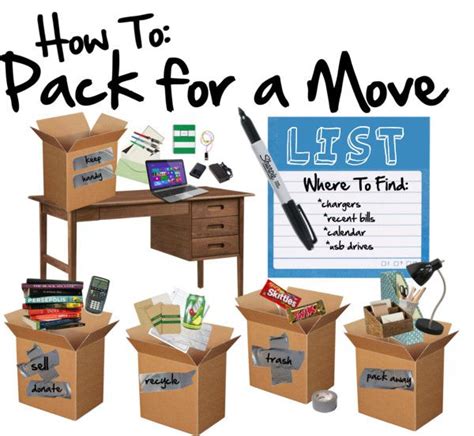 Home Sweet Apt How To Pack For A Move Packing To Move Moving House