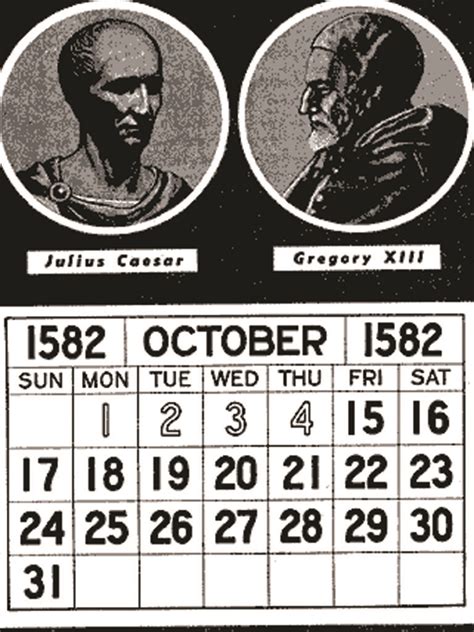 La Historia Del Calendario Gregoriano Conocer Ciencia