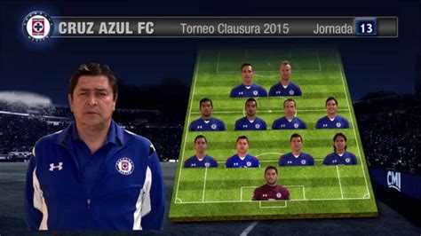 El encuentro se hace de ida y vuelta. Alineación Cruz Azul vs Tigres Jornada 13 C15 - YouTube