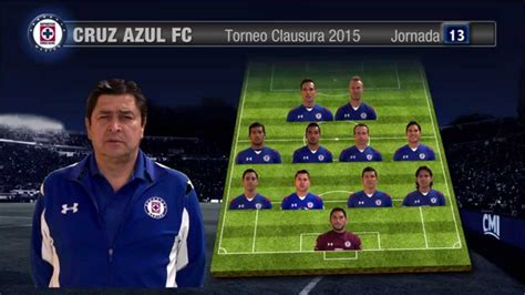 Así fue la llegada de cruz azul y tigres al estadio olímpico universitario para las. Alineación Cruz Azul vs Tigres Jornada 13 C15 - YouTube