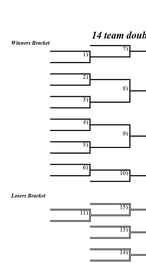 Printable Free 14 Team Double Elimination Bracket Interbasket