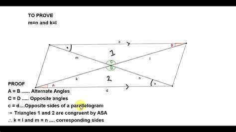 Trigonometry Diagonals Of A Parallelogram Mathematics Stack Exchange