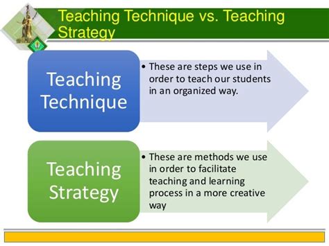 Teaching Approaches Strategies Methods And Techniques