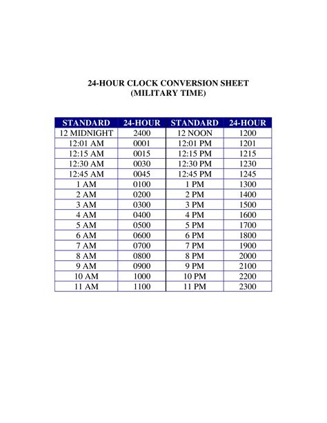 These printable time puzzles will help to get your child thinking about time and solving problems involving. 24 Hours Clock Military Time Conversion Chart Templates At