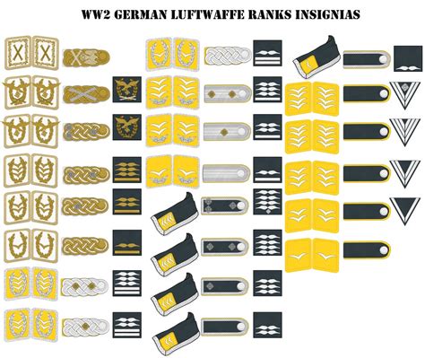 Luftwaffe Ranks Hello Folks Next Ranks Insignias Folder Flickr