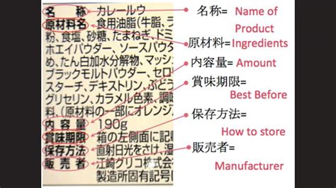 Dengan cara ini kita bisa. Bagaimana Cara Membaca Label Nutrisi Makanan Jepang? | Berita Jepang Japanesestation.com