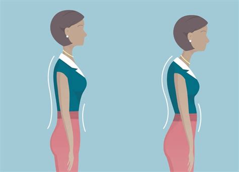 Má Postura Pode Ser A Causa Da Barriga Indesejada Saúde And Vitalidade