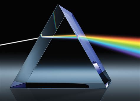 Prism For Your Mind Nsa Wikileaks And Israel Puppet Masters