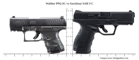 Walther Ppq Sc Vs Sarsilmaz Sar C Size Comparison Handgun Hero