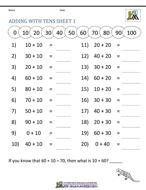 Math Worksheets Adding Tens To Two Digit Numbers