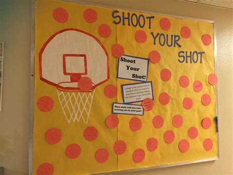 Shoot Your Shot Passive For Goal Making For The Future Ra Reslife
