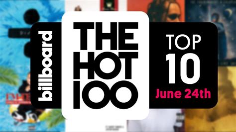 To simplify subscriber access, we have temporarily disabled the password requirement. Early Release! Billboard Hot 100 Top 10 June 24th 2017 ...
