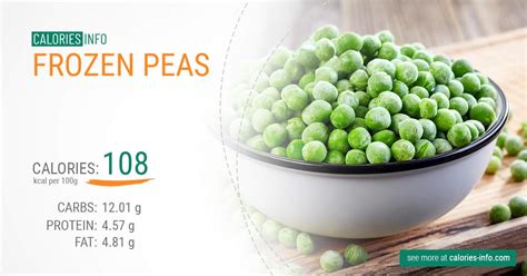 Frozen Peas Calories And Nutrition 100g