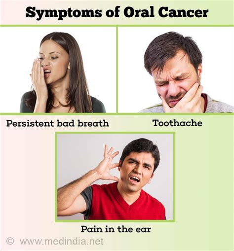 Oral Cancer Mouth Cancer Types Causes Symptoms Diagnosis