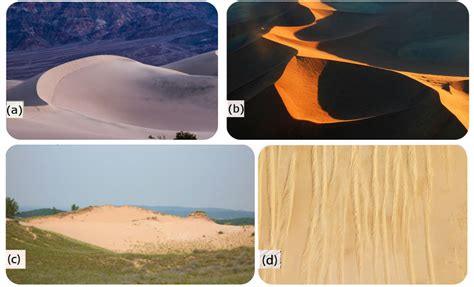 Wind Erosion And Deposition Earth Science