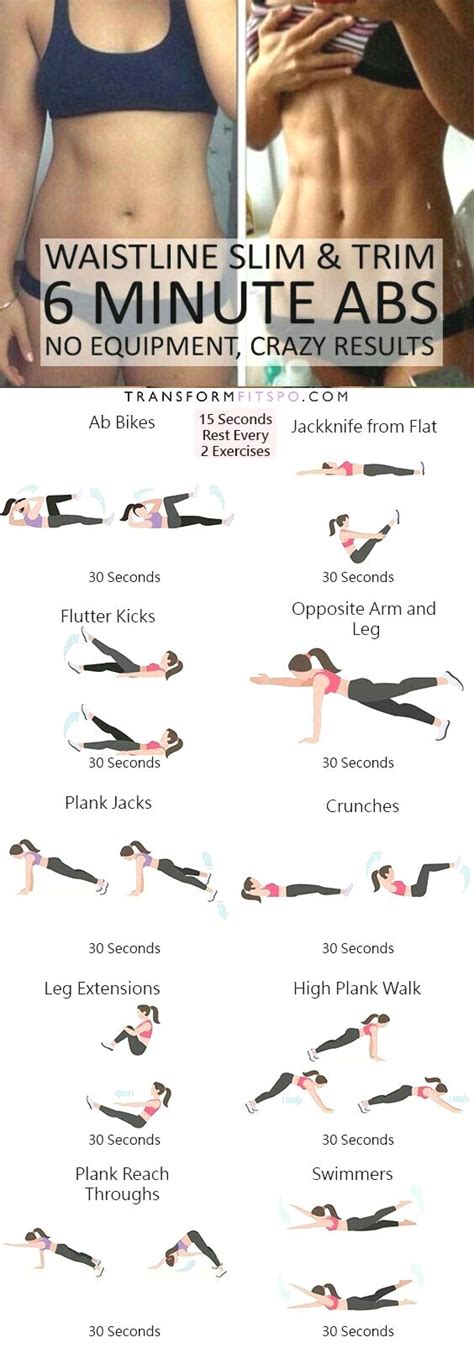 Gym Exercise Schedule In Abs Workout Ab Workout Challenge At Home Workouts