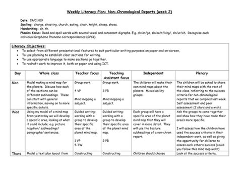 Non Chronological Reports Planning By Taw2704 Teaching Resources Tes