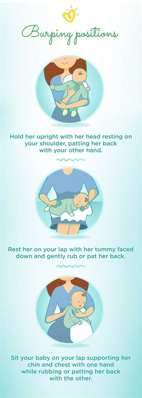 How And When To Burp Your Baby Pampers