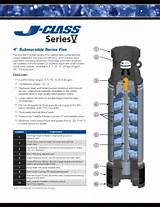Images of Aermotor Submersible Pumps