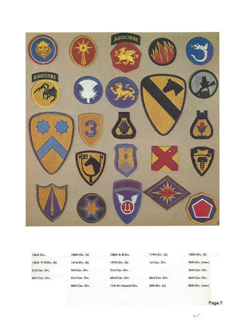 United States Military Shoulder Patches Of The United States Armed