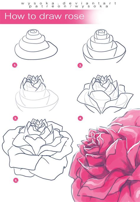 Drawingden How To Draw Rose By Wysoka Support The Artist On Patreon