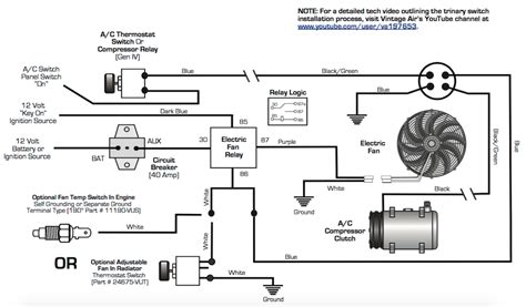 Air conditioner fan motor circuit diagram. Ac Wiring Dual Electric Fan - Wiring Diagram Networks