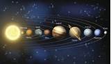 What Is Solar System Images